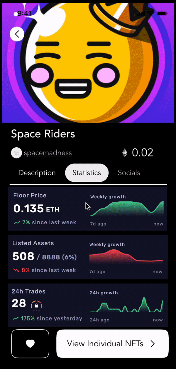 GIF 2 of final design