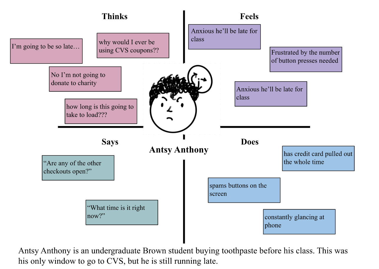 Antsy Anthony Persona image