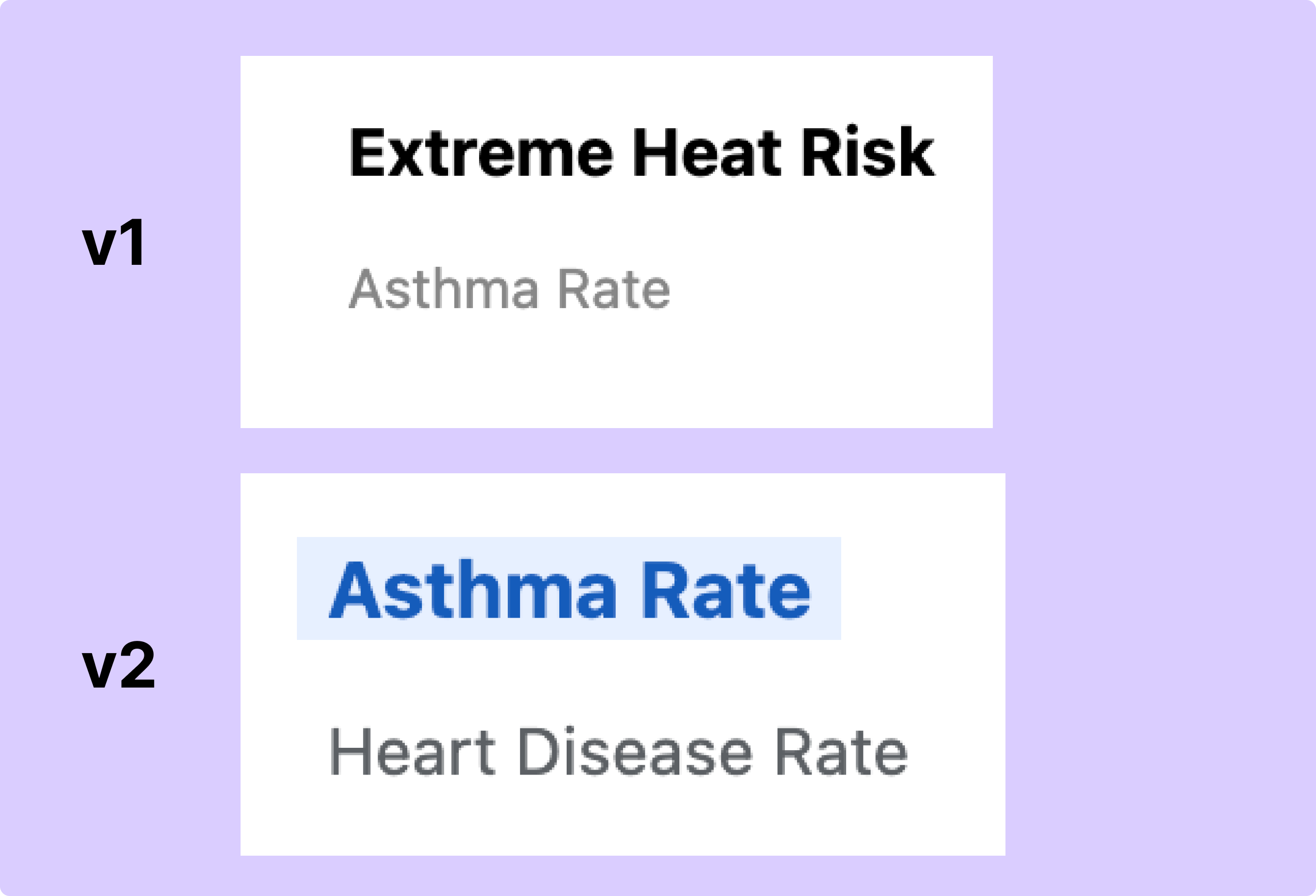 image of original buttons with just bold and no affordances