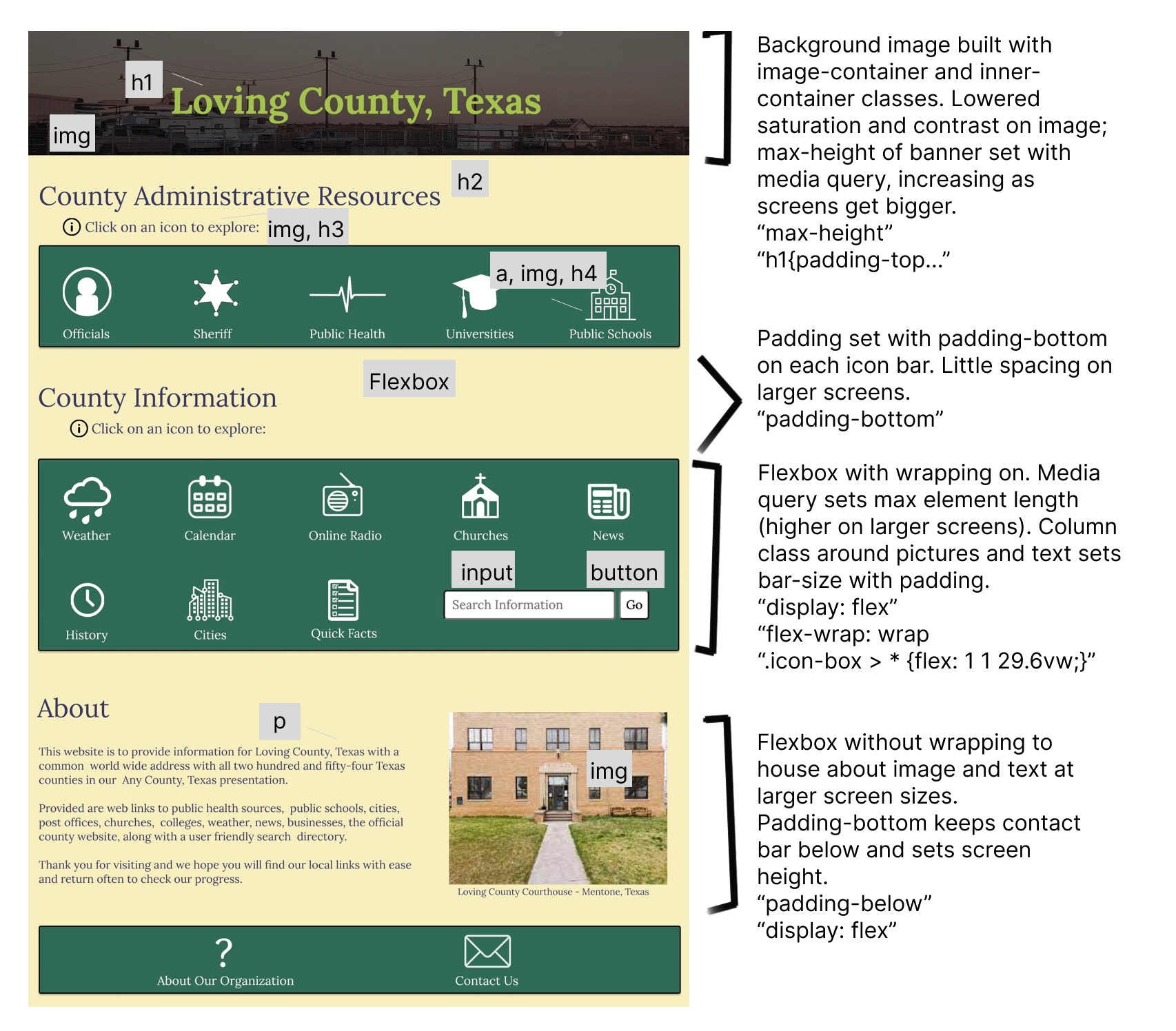 image of desktop hi-fi mockup