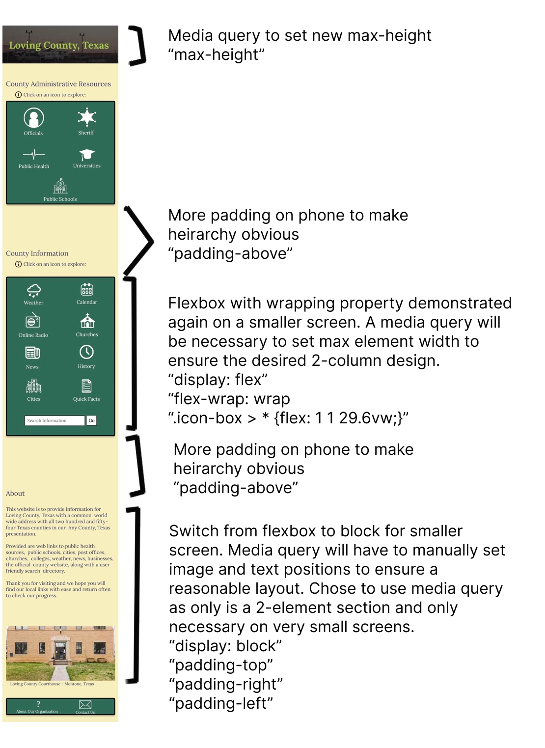 image of of phone hi-fi mockup