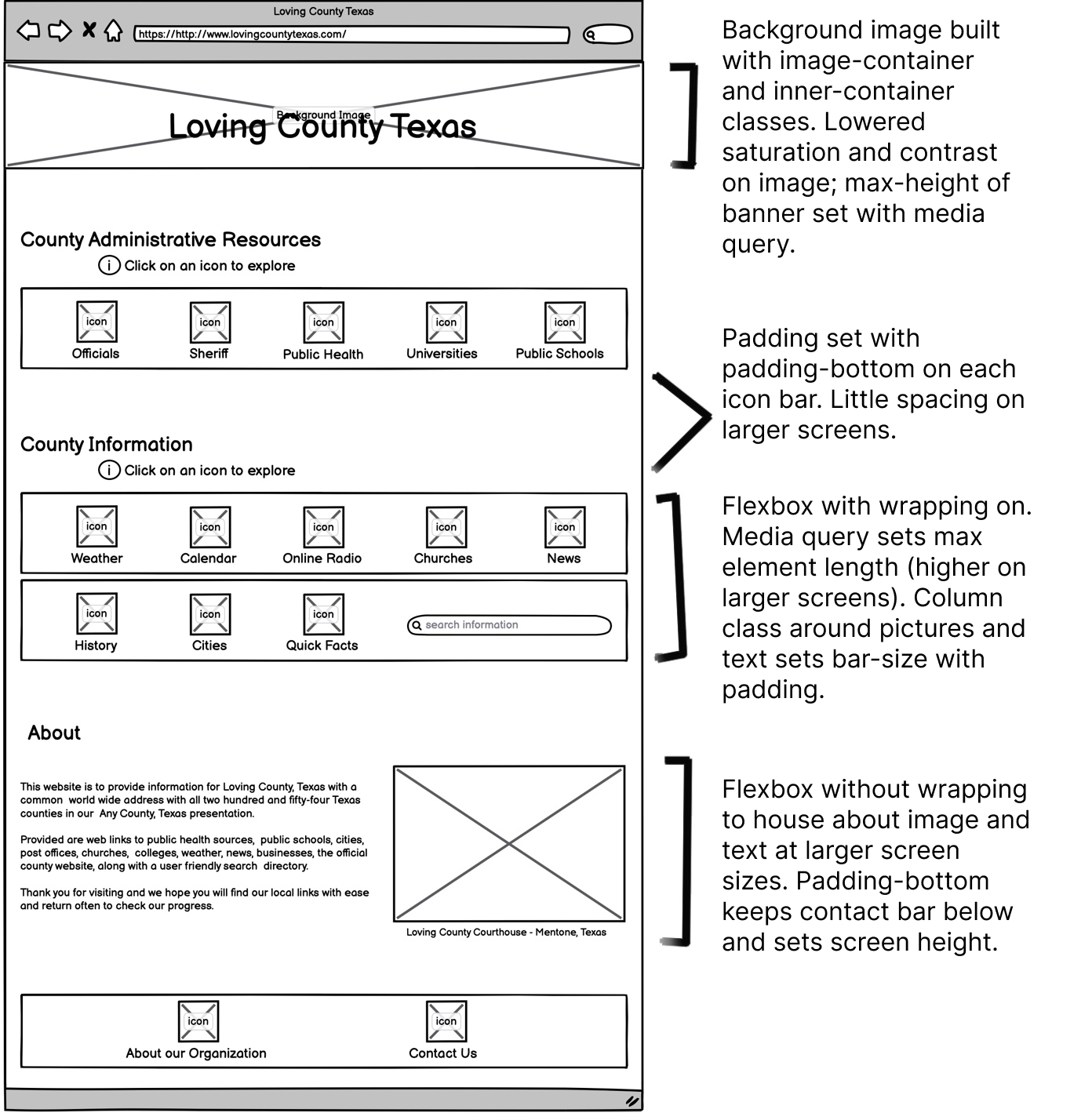 image of desktop mockup