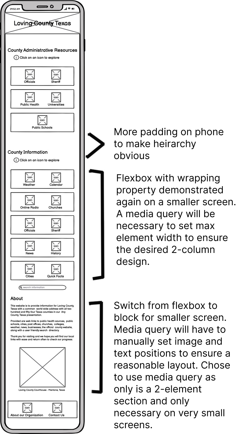 image of phone mockup
